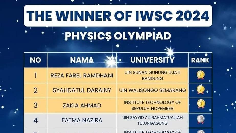 Prestasi Mahasiswa Prodi Fisika pada IWSC 2024